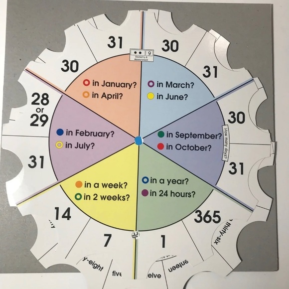 Learning Wrap-Ups 2nd Grade Math Learning Palette - Picture 10 of 12